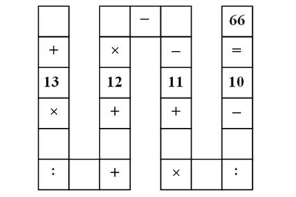 越南小学三年级数学题难倒众多教师与博士（图）