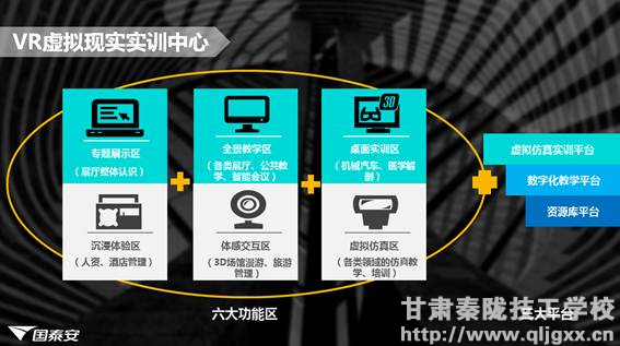 国泰安“VR实训冬令营” 不一样的职业教育